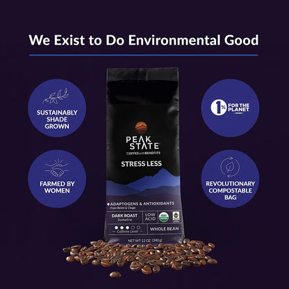 [FM] STRESS LESS Dark Roast - 5lb Whole Bean